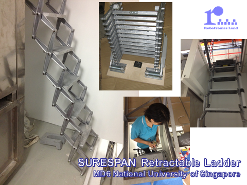 SURESPAN Access Products